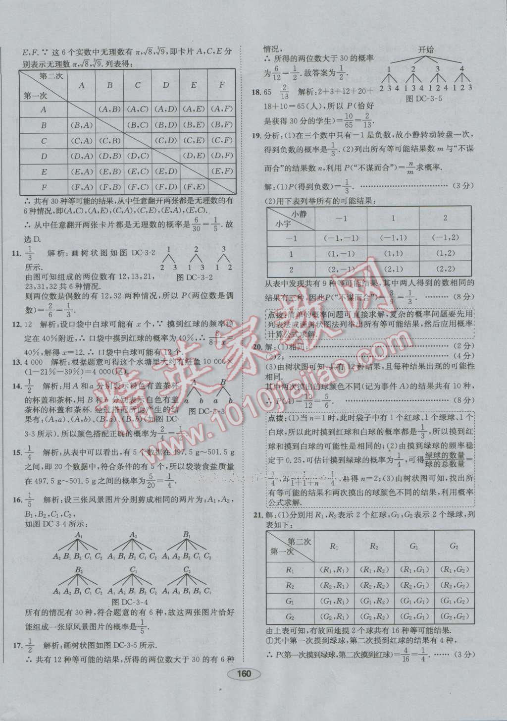 2016年中学教材全练九年级数学上册北师大版 第60页