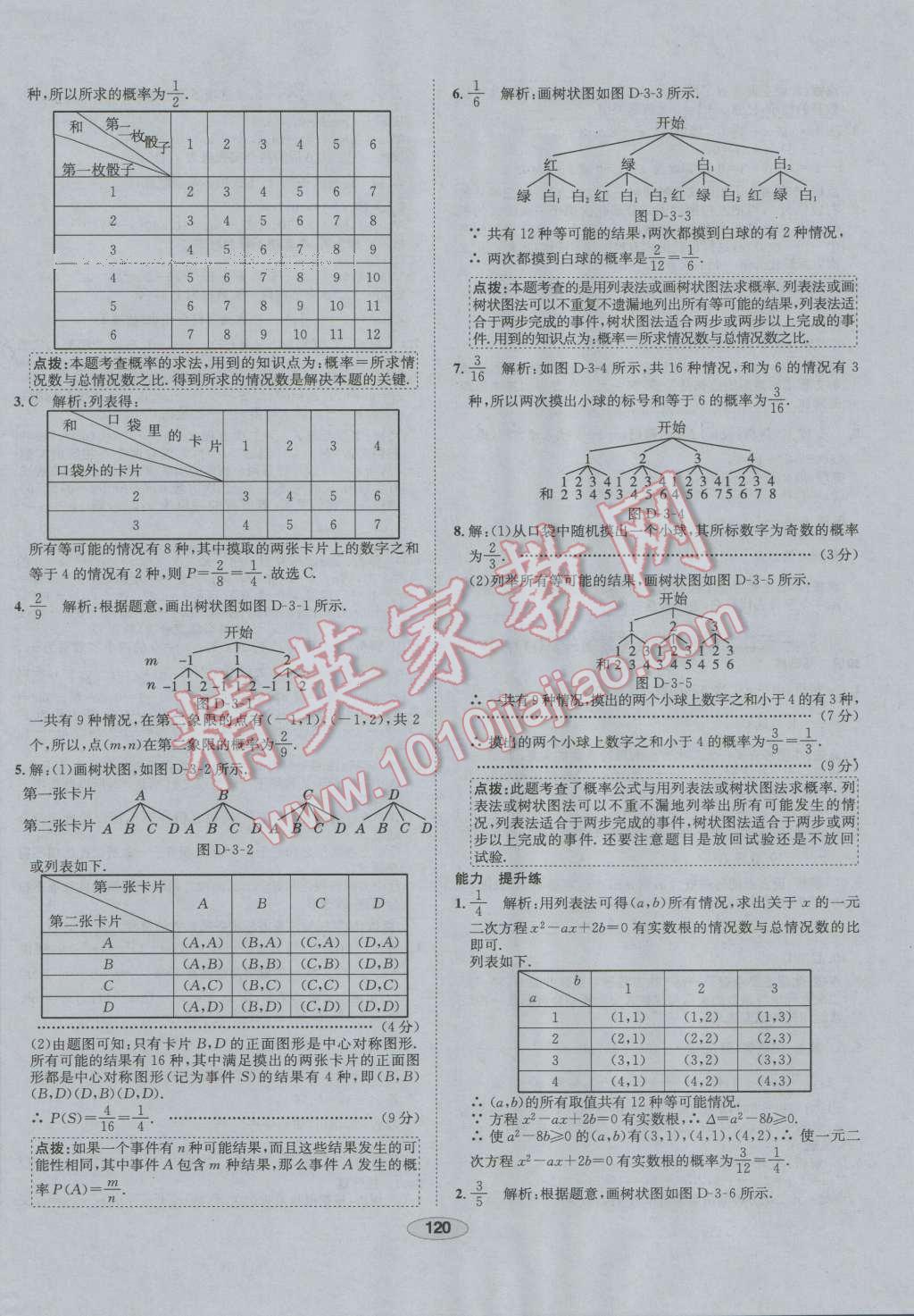 2016年中學(xué)教材全練九年級(jí)數(shù)學(xué)上冊(cè)北師大版 第20頁