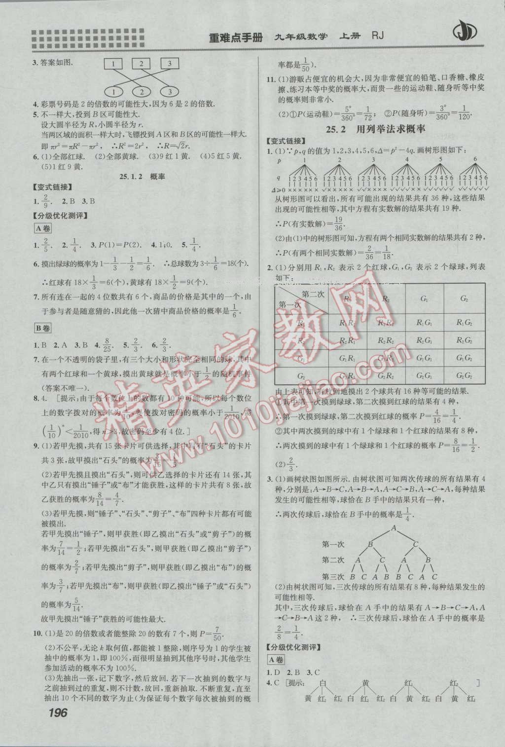 2016年重難點(diǎn)手冊(cè)九年級(jí)數(shù)學(xué)上冊(cè)人教版 第22頁(yè)