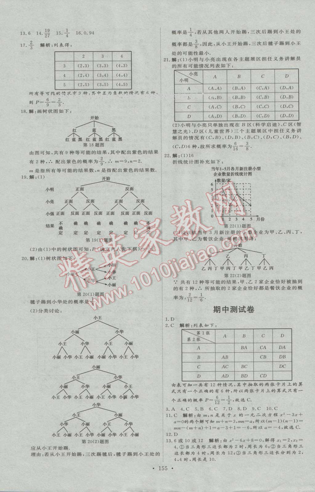 2016年優(yōu)加學(xué)案課時(shí)通九年級(jí)數(shù)學(xué)上冊(cè)北師大版 第3頁(yè)