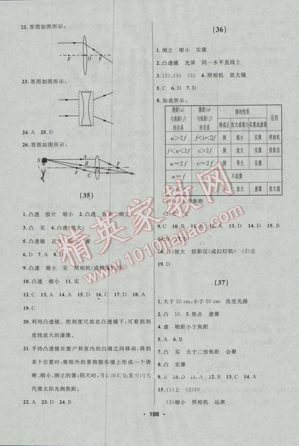 2016年試題優(yōu)化課堂同步八年級(jí)物理上冊(cè)人教版 第12頁