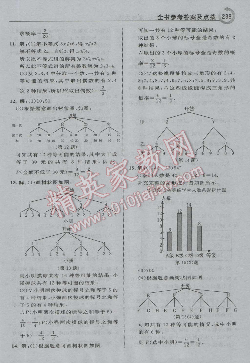 2016年特高級(jí)教師點(diǎn)撥九年級(jí)數(shù)學(xué)上冊(cè)北師大版 第24頁