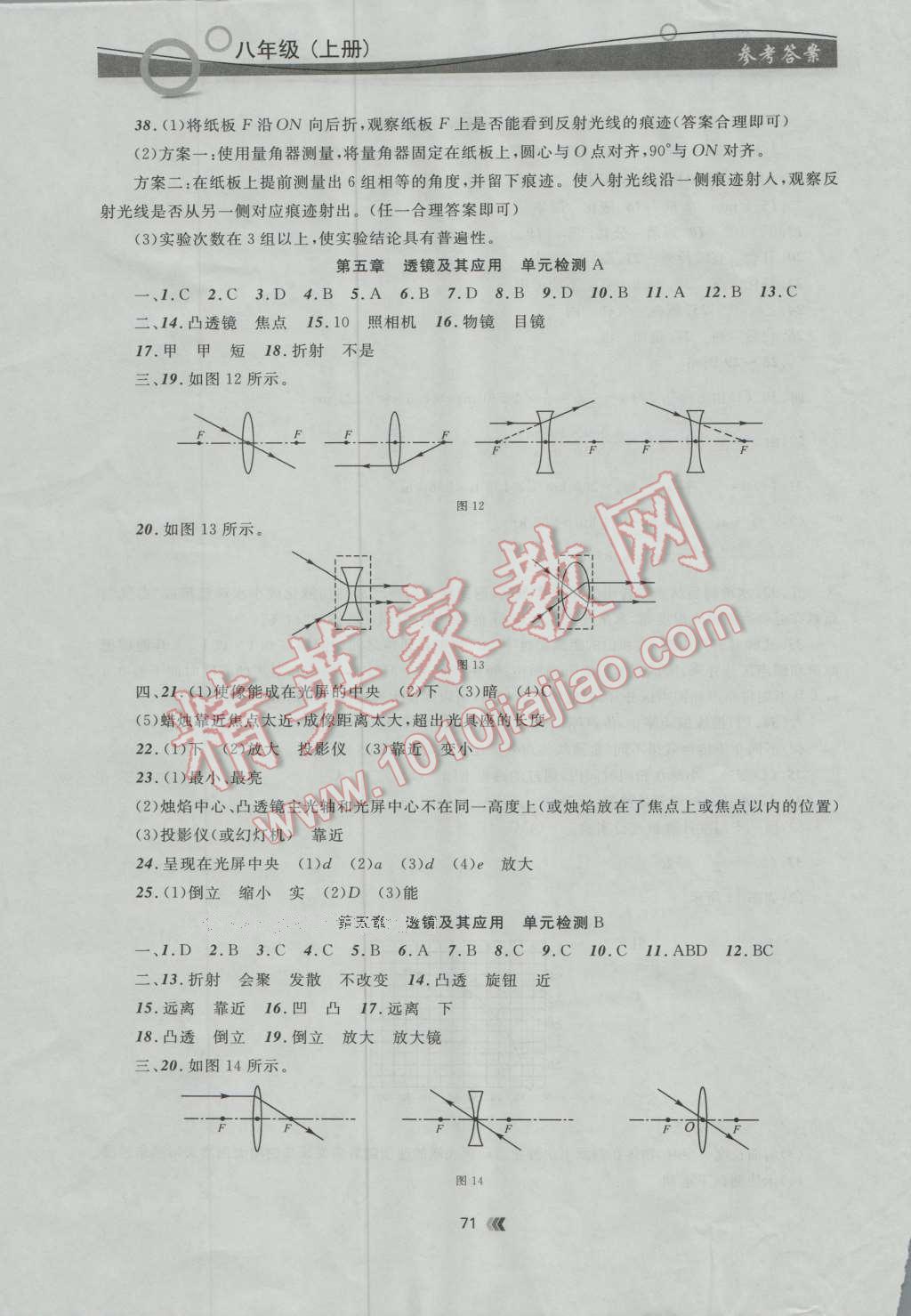 2016年點(diǎn)石成金金牌每課通八年級(jí)物理上冊人教版 第7頁