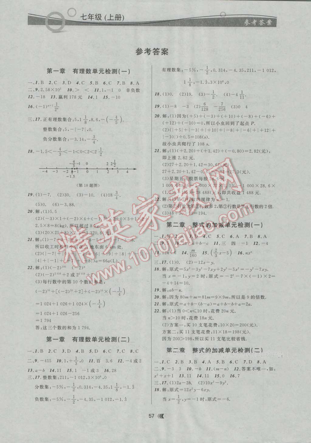 2016年點(diǎn)石成金金牌每課通七年級(jí)數(shù)學(xué)上冊(cè)人教版 第1頁(yè)