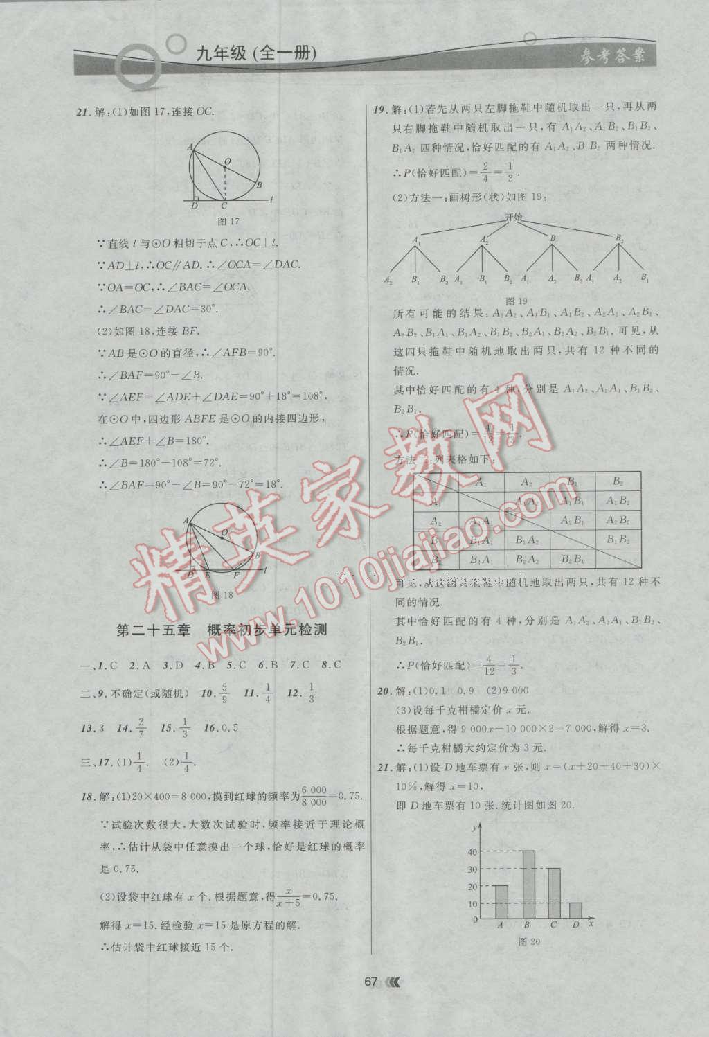 2016年點石成金金牌每課通九年級數(shù)學(xué)全一冊人教版 第7頁