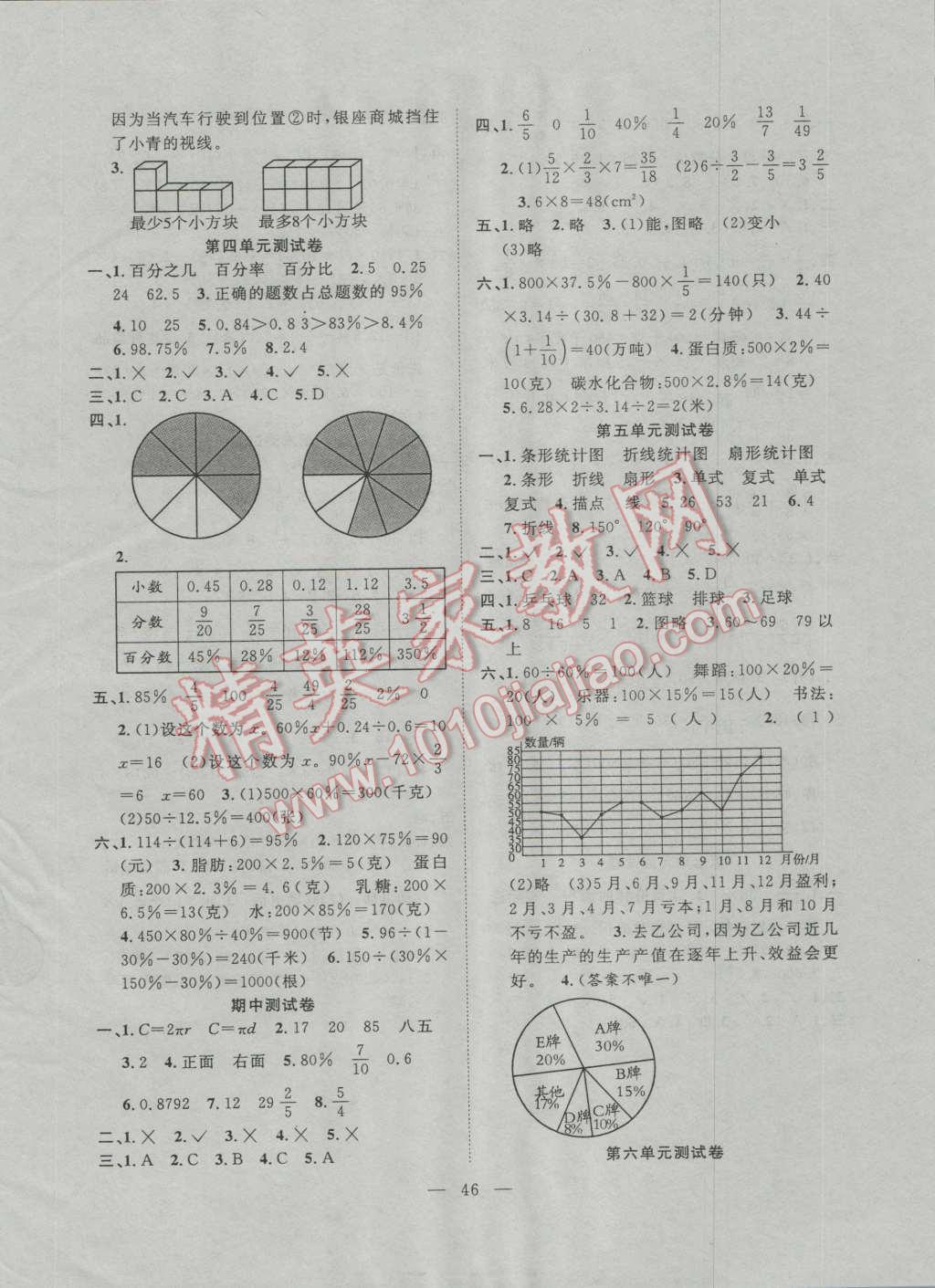 2016年課堂制勝課時(shí)作業(yè)六年級(jí)數(shù)學(xué)上冊(cè)北師大版 第10頁