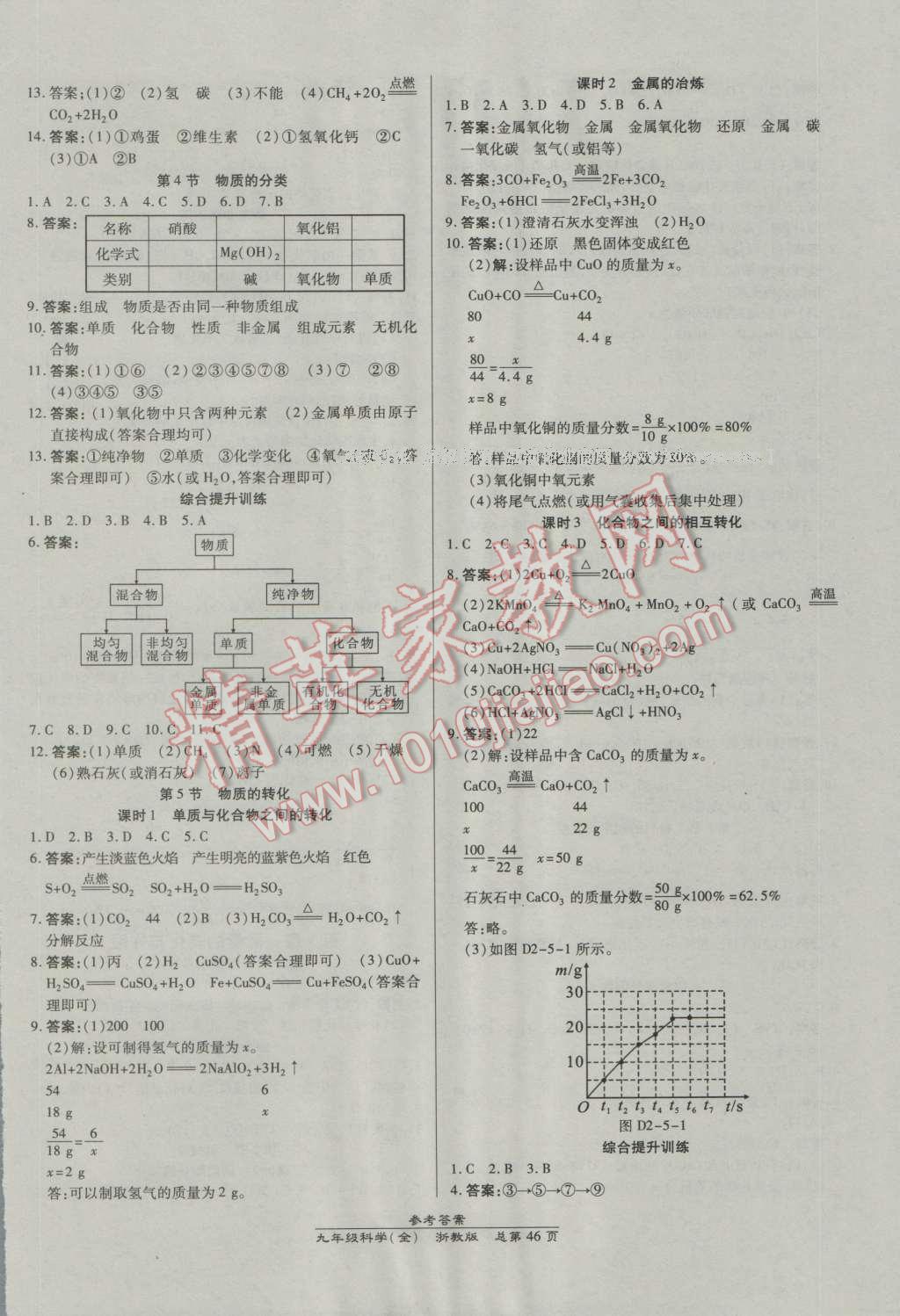 2016年高效課時(shí)通10分鐘掌控課堂九年級(jí)科學(xué)全一冊(cè)浙教版浙江專版 第6頁