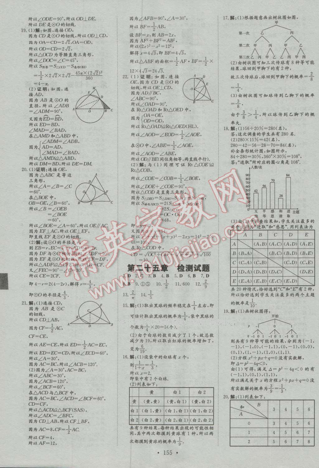 2016年初中同步学习导与练导学探究案九年级数学上册人教版 第23页