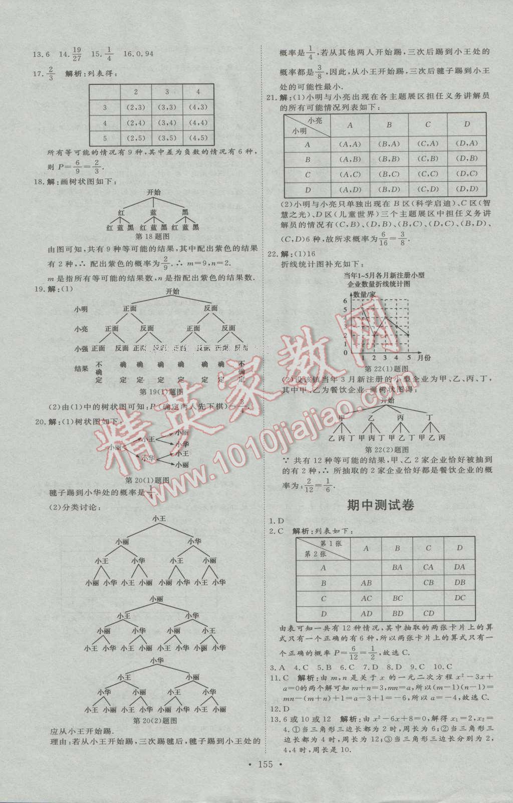 2016年优加学案课时通九年级数学上册北师大版 第32页