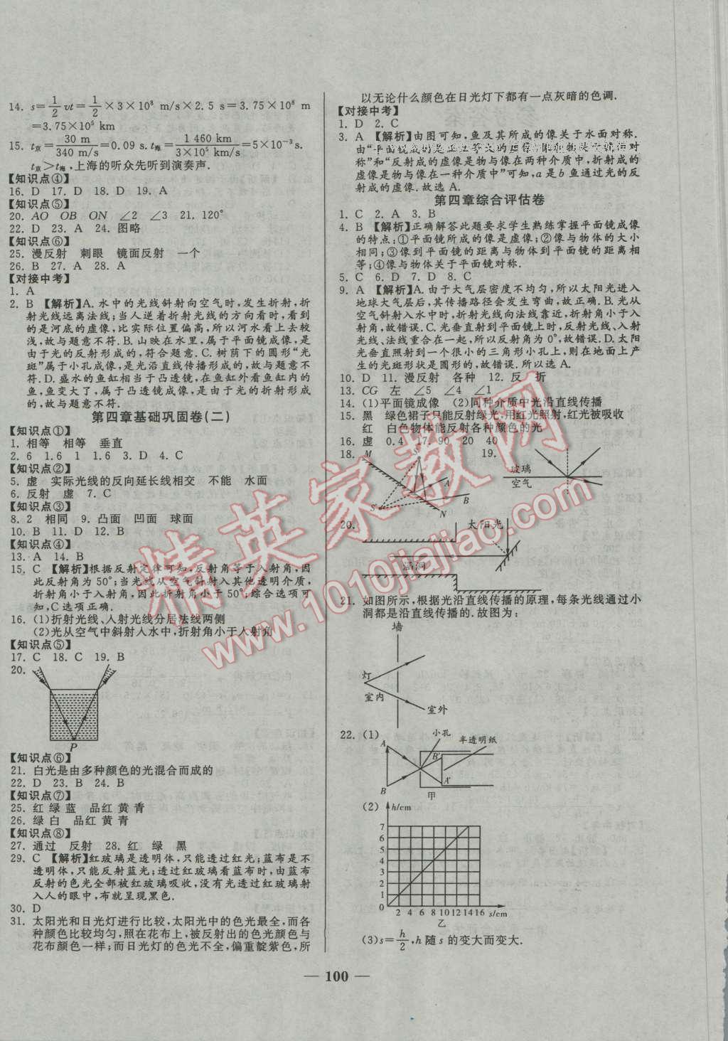 2016年單元優(yōu)化全能練考卷八年級物理上冊人教版 第4頁