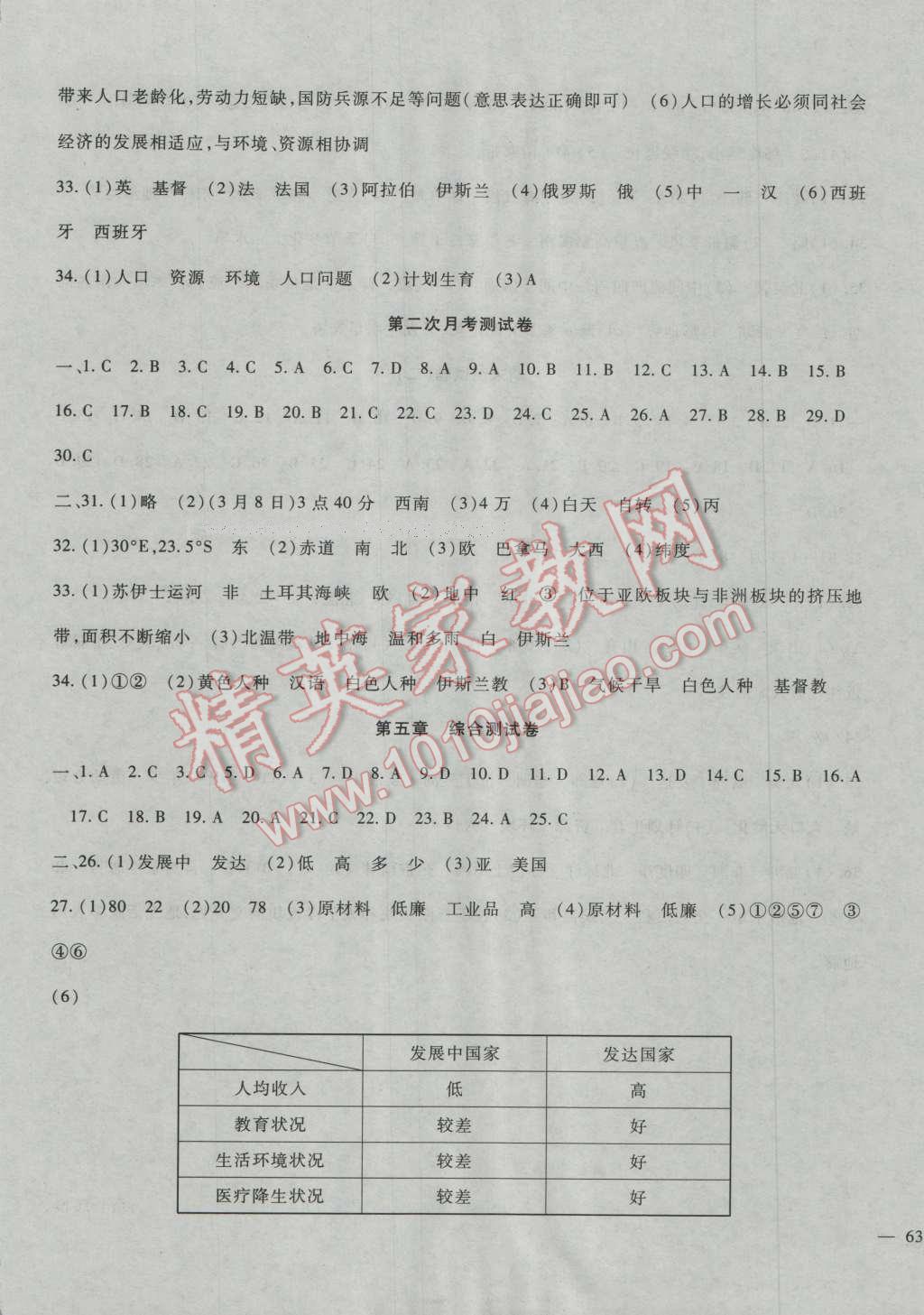 2016年華夏一卷通七年級地理上冊人教版 第5頁