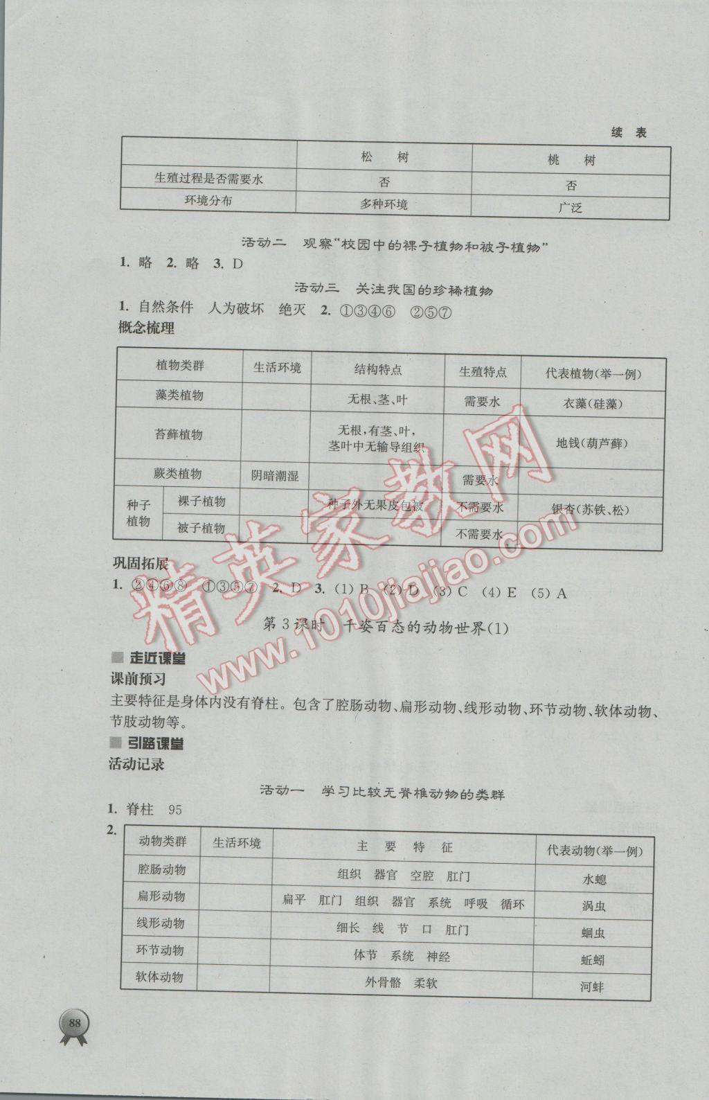 2016年伴你学八年级生物学上册苏教版 第2页