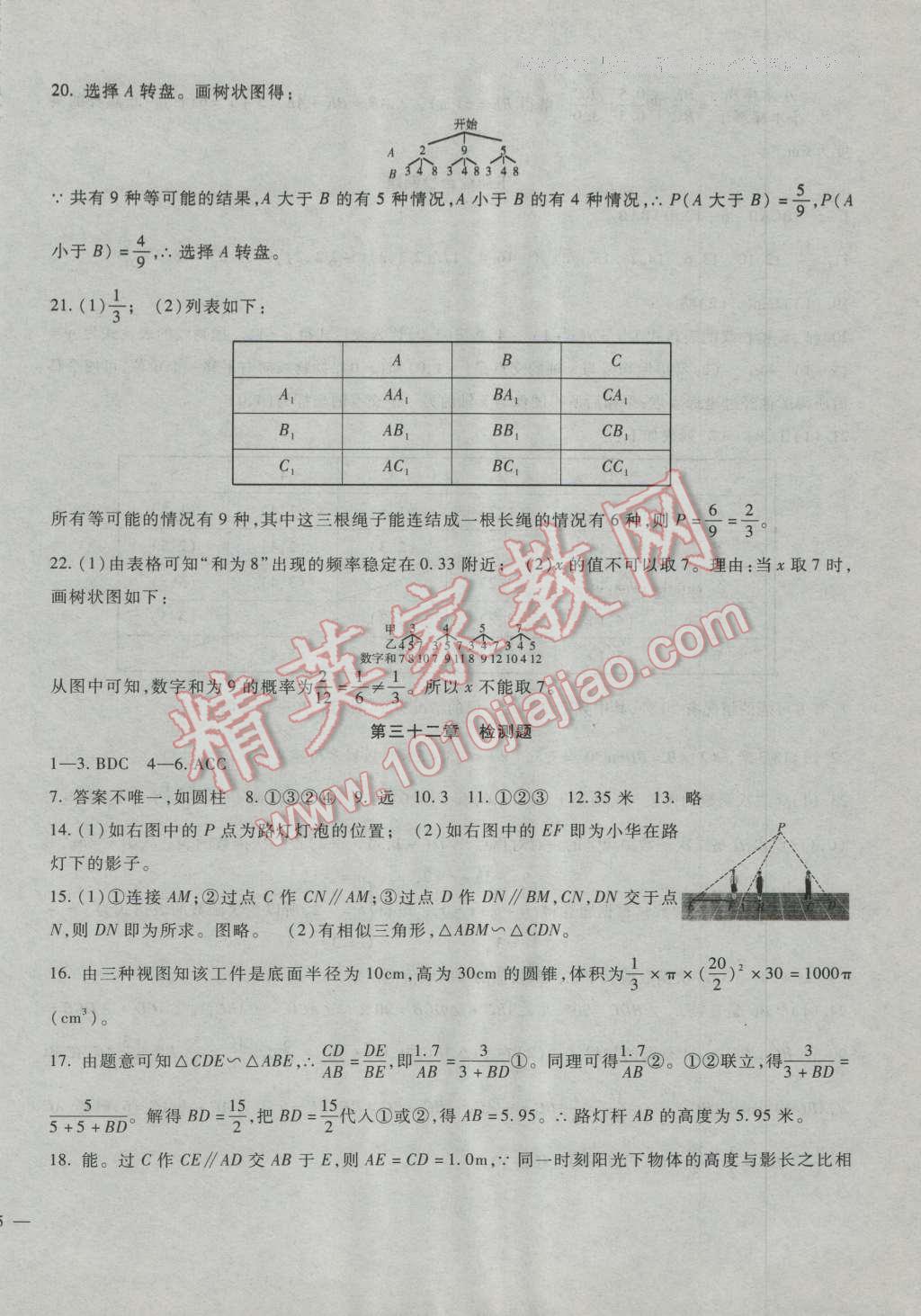 2016年华夏一卷通九年级数学全一册冀教版 第18页