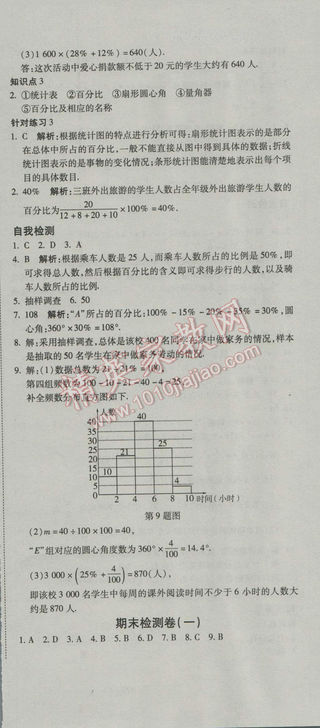 2016年奪冠沖刺卷七年級數(shù)學(xué)上冊北師大版 第12頁