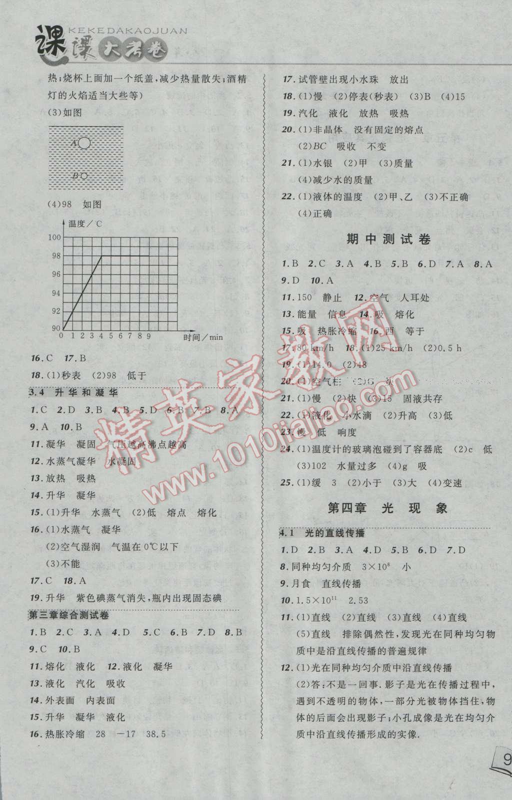 2016年北大綠卡課課大考卷八年級物理上冊人教版 第5頁