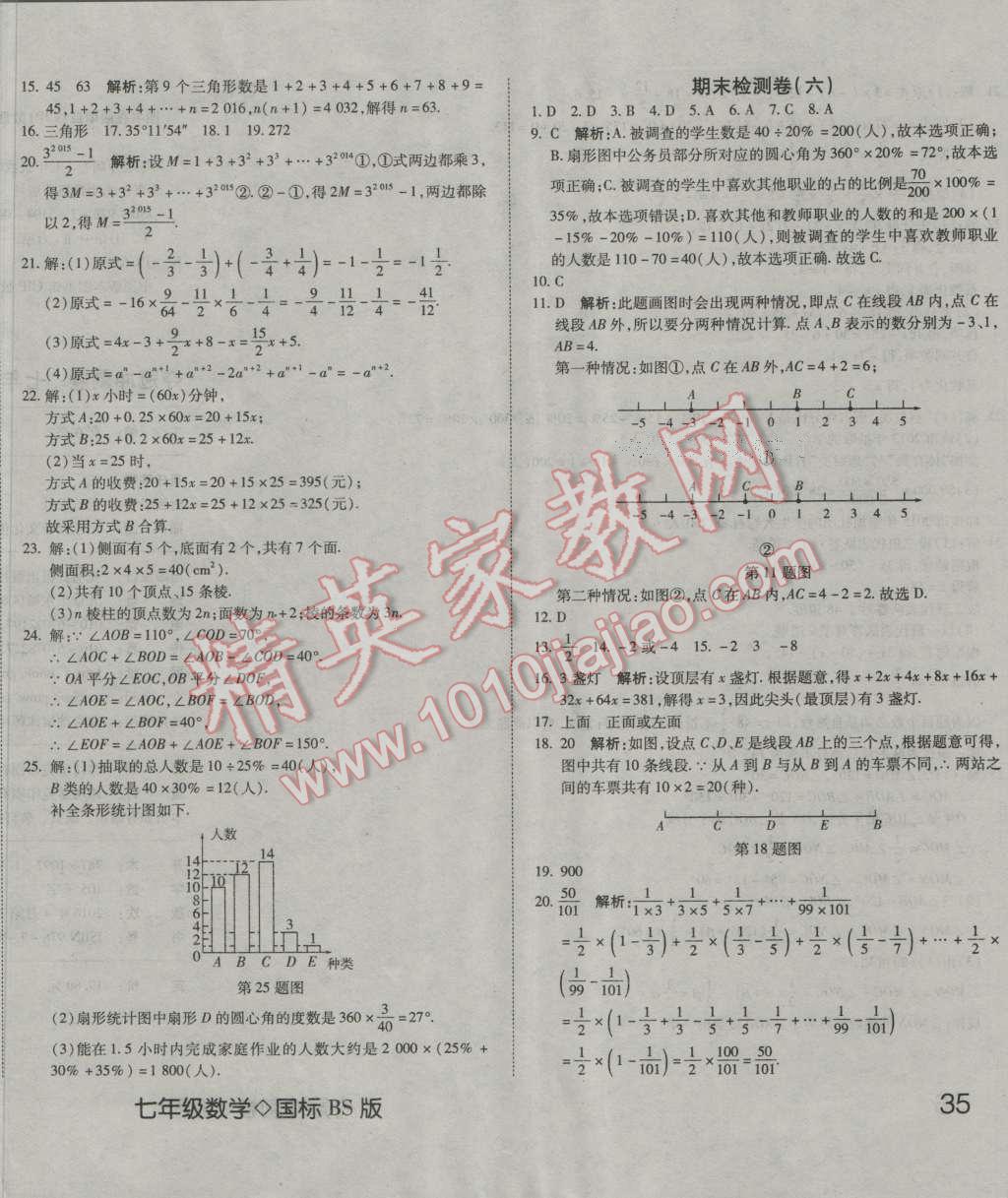 2016年奪冠沖刺卷七年級數(shù)學上冊北師大版 第20頁