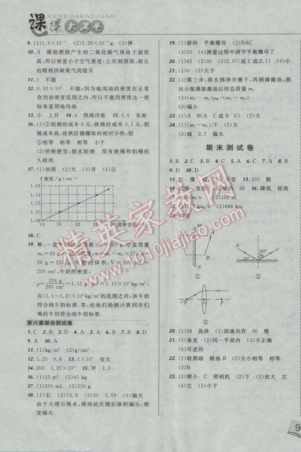 2016年北大綠卡課課大考卷八年級物理上冊人教版 第11頁