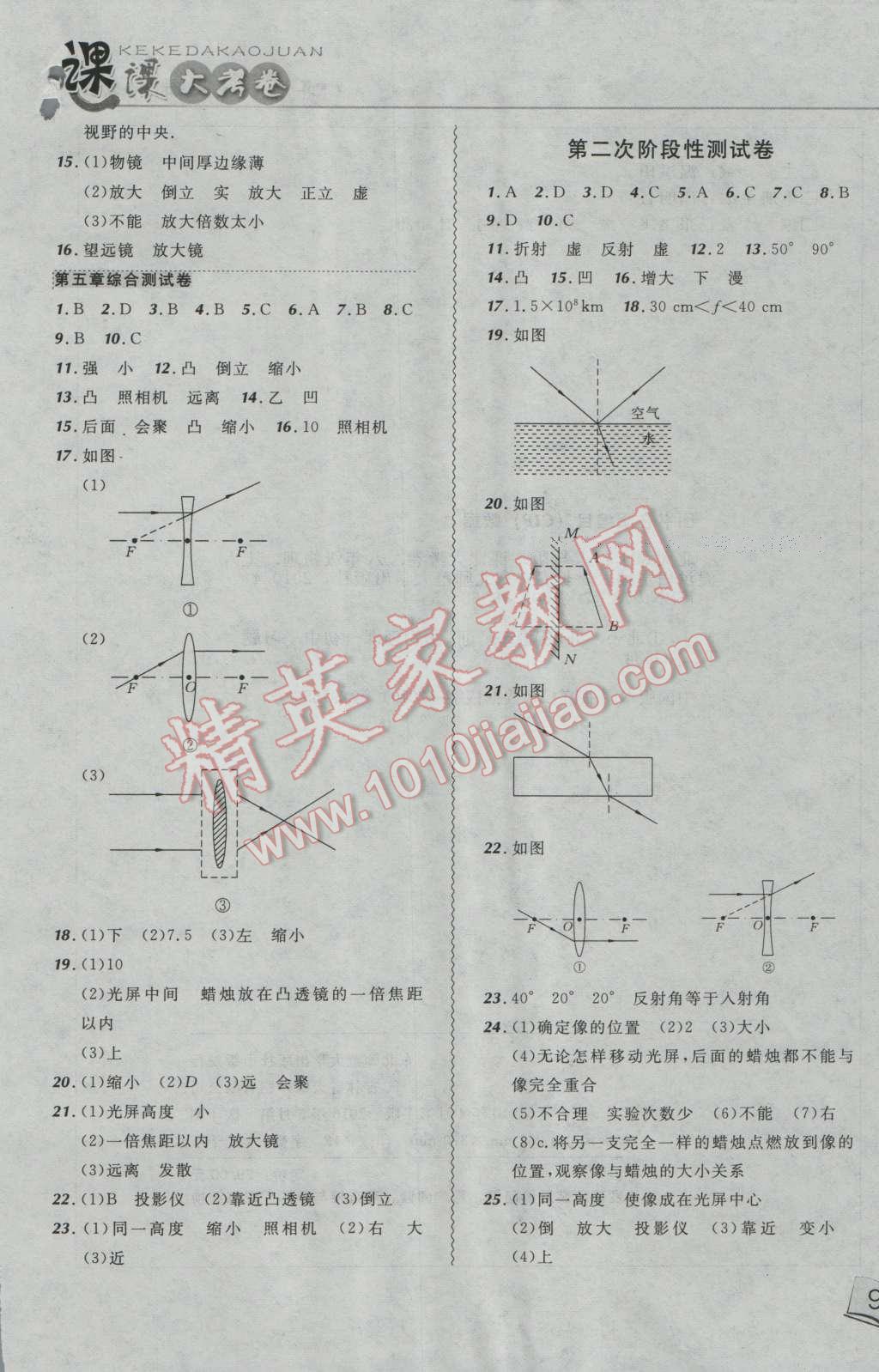 2016年北大綠卡課課大考卷八年級物理上冊人教版 第9頁