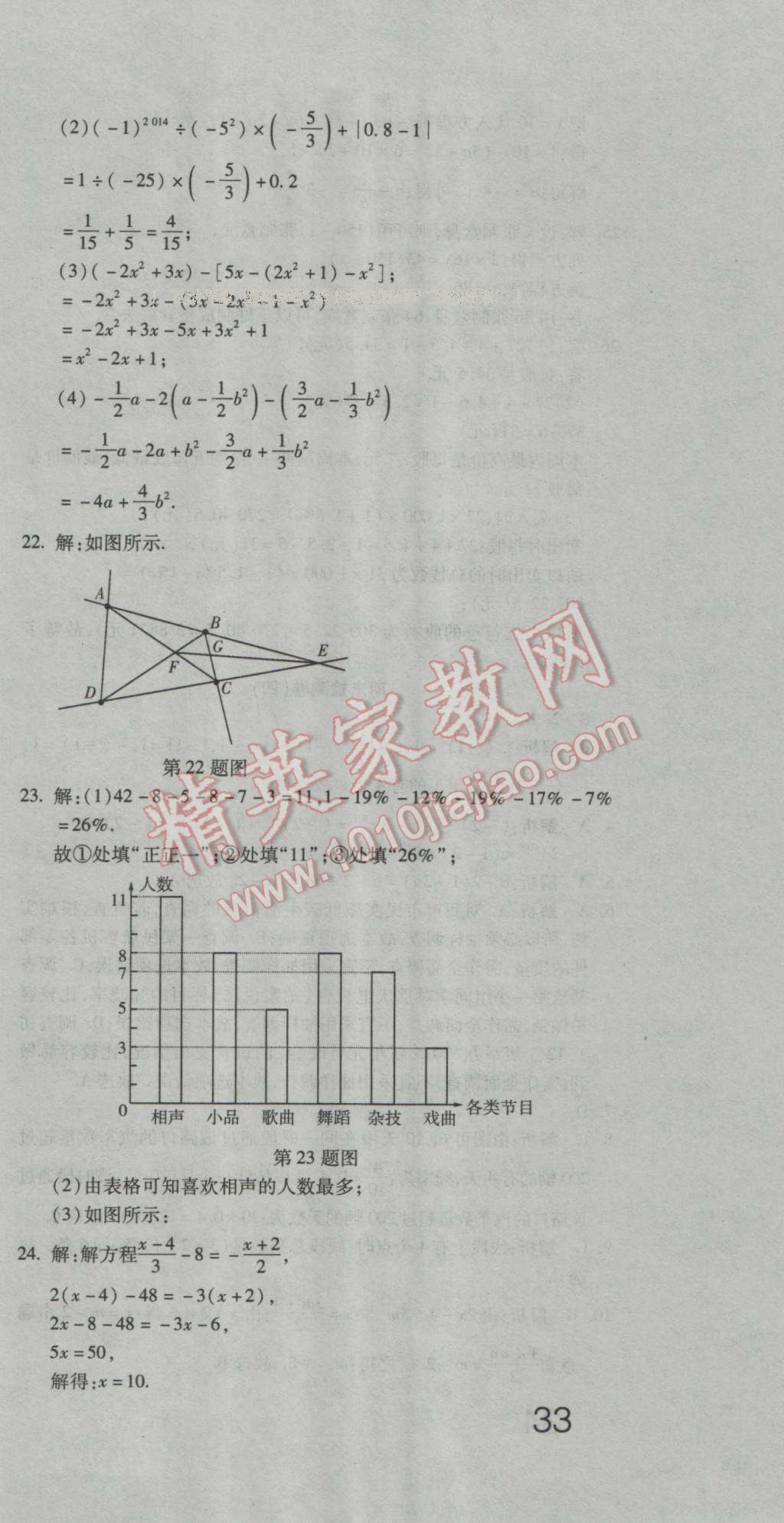 2016年奪冠沖刺卷七年級(jí)數(shù)學(xué)上冊(cè)青島版 第21頁