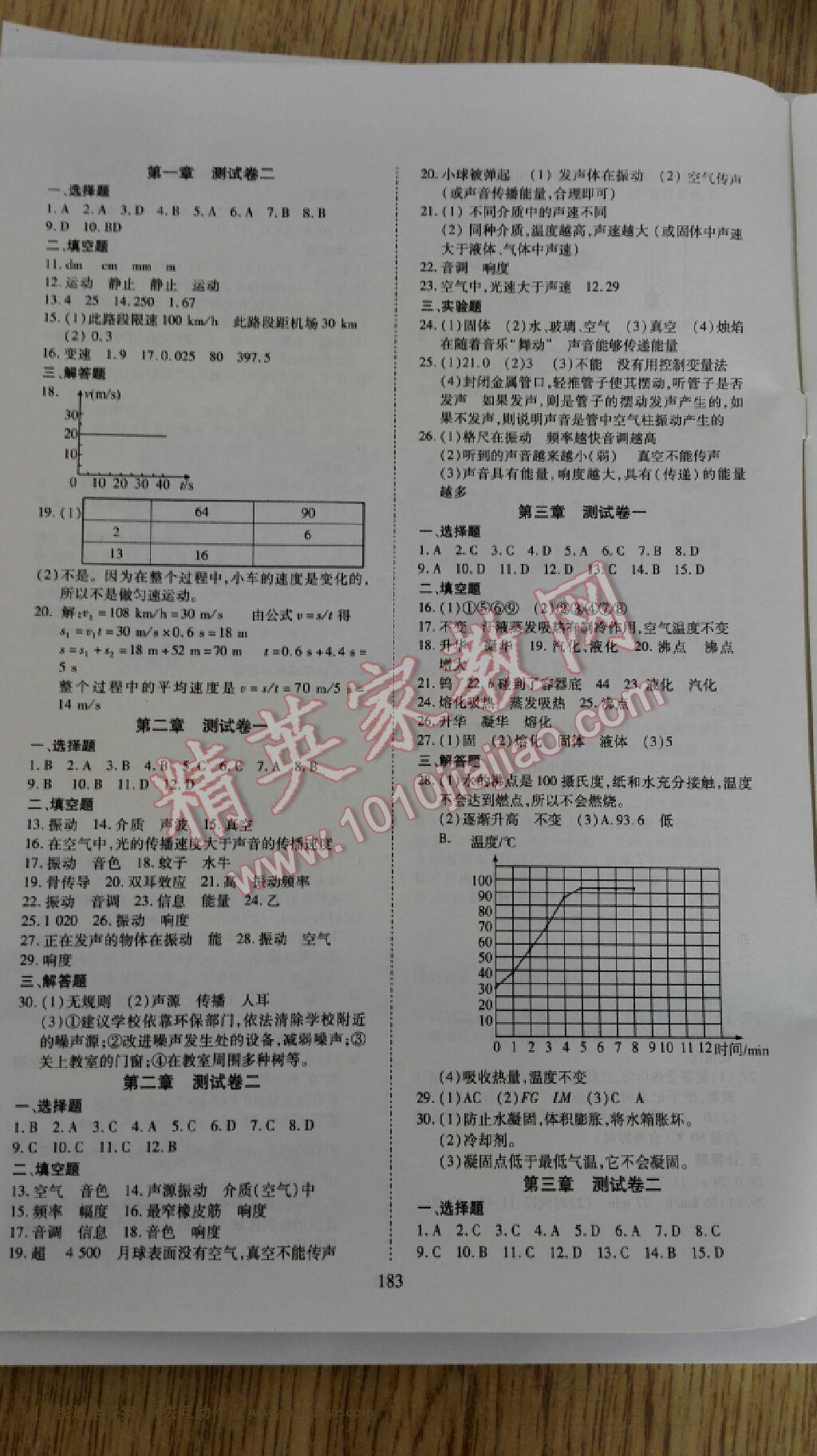 2015年資源與評(píng)價(jià)八年級(jí)物理上冊(cè)S版 第13頁(yè)