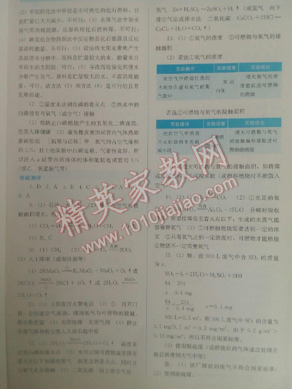 2016年人教金學(xué)典同步解析與測評九年級化學(xué)上冊人教版 第13頁