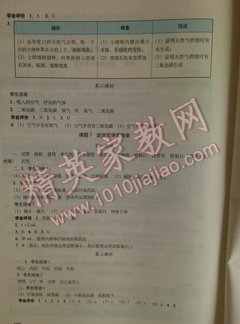 2015年陽光學(xué)業(yè)評價九年級化學(xué)上冊人教版 第2頁