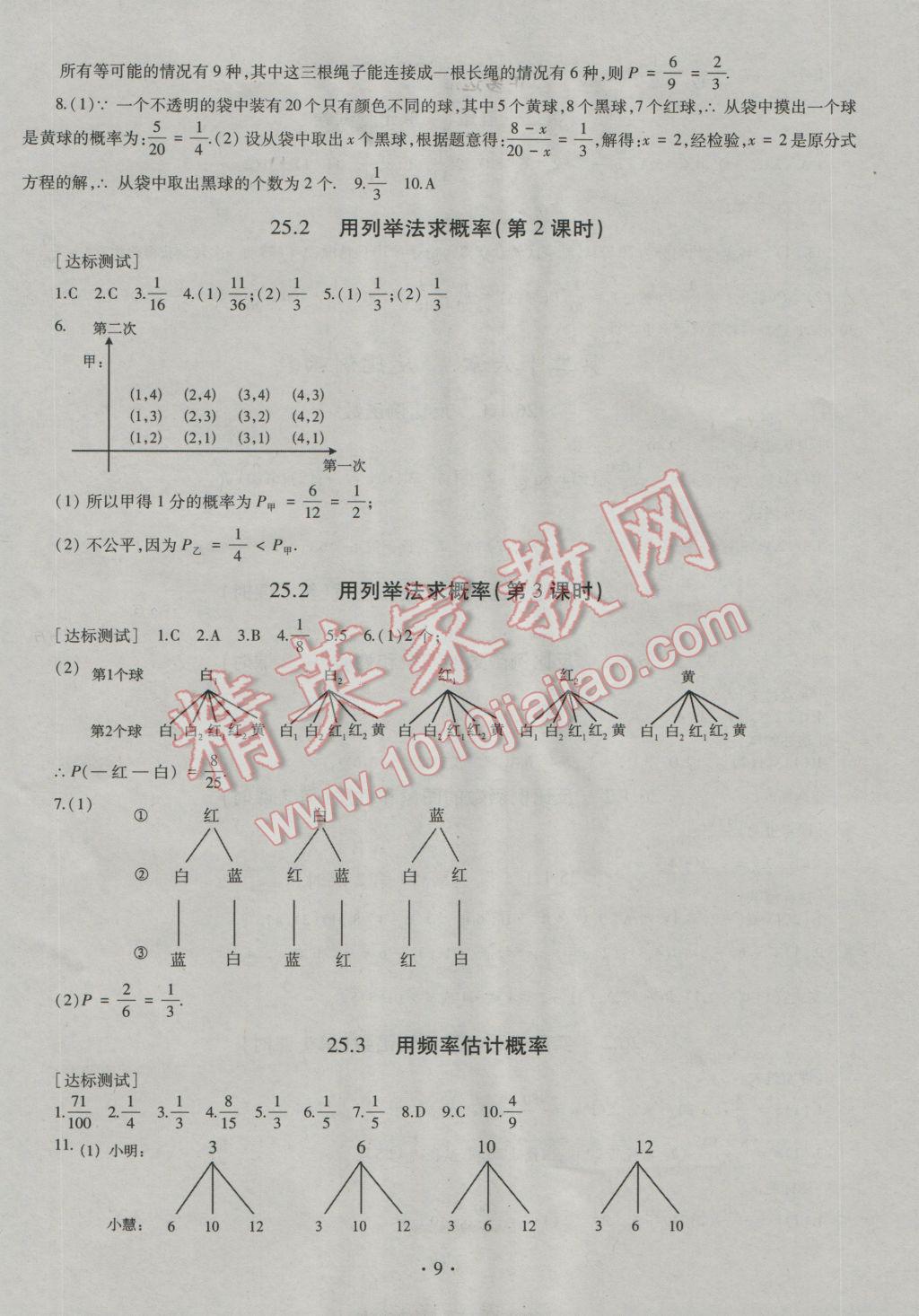 2016年同步學(xué)習(xí)九年級數(shù)學(xué)全一冊 第16頁