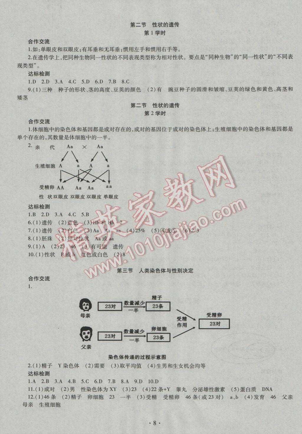 2016年同步學(xué)習(xí)八年級(jí)生物學(xué)全一冊(cè)濟(jì)南版 第15頁