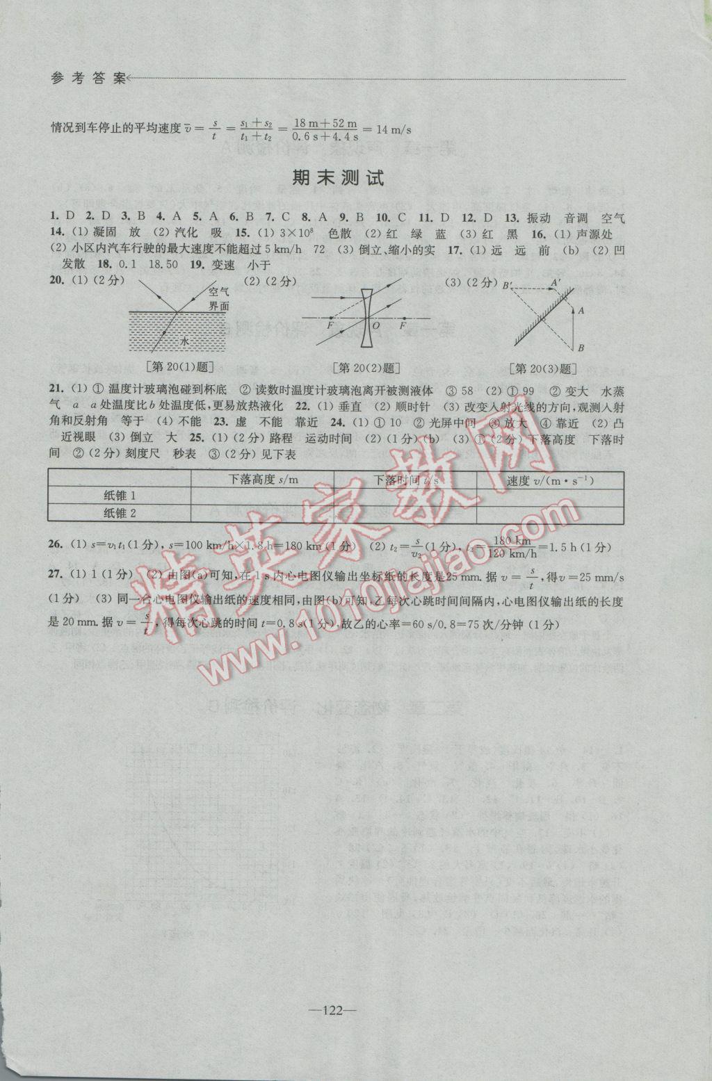 2016年學(xué)習(xí)與評價八年級物理上冊蘇科版江蘇鳳凰教育出版社 第8頁