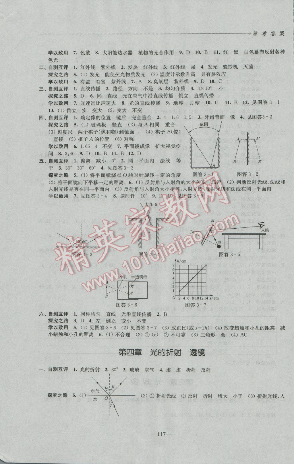 2016年學(xué)習(xí)與評(píng)價(jià)八年級(jí)物理上冊蘇科版江蘇鳳凰教育出版社 第3頁