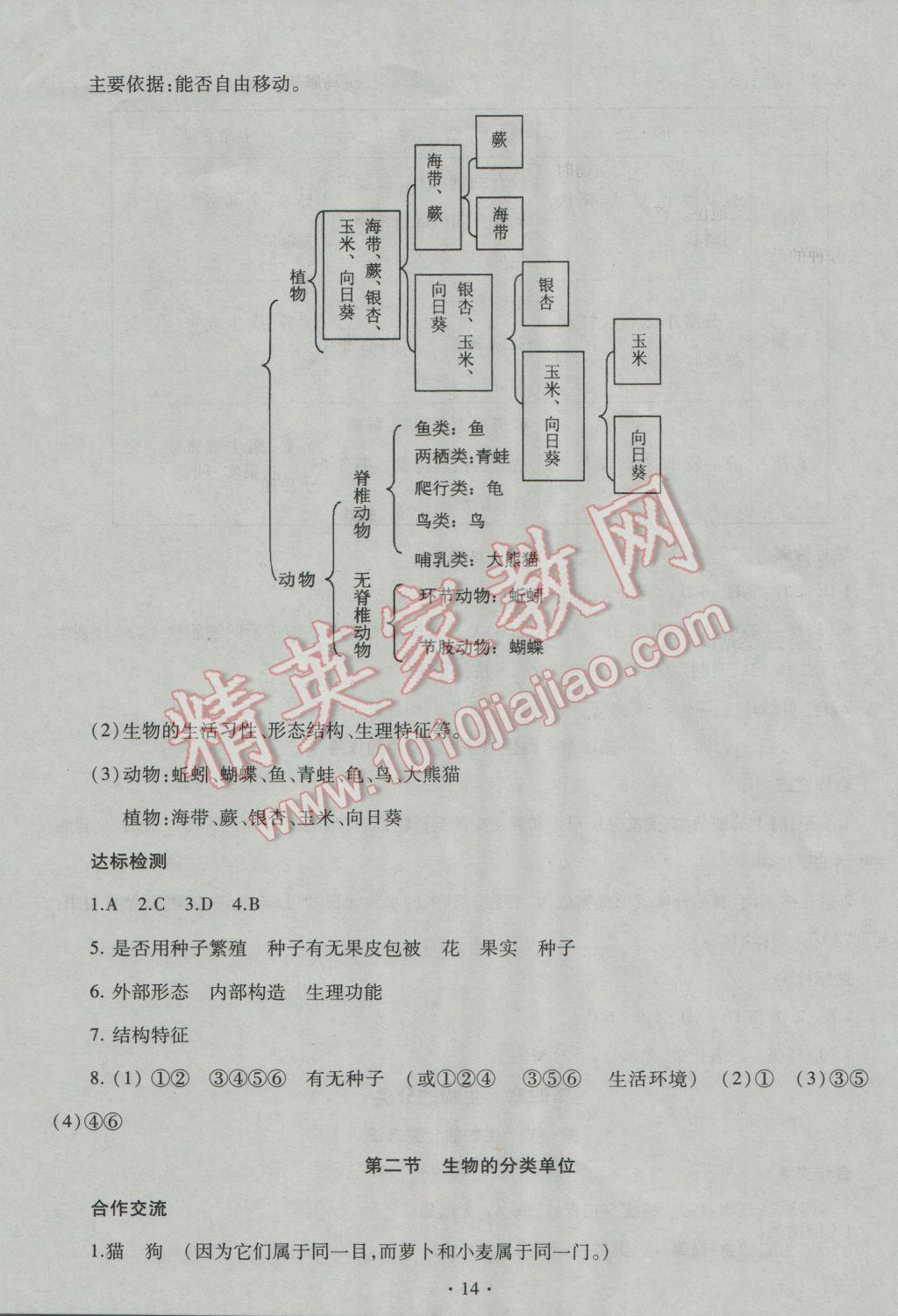 2016年同步學(xué)習(xí)七年級(jí)生物學(xué)上冊(cè)濟(jì)南版 第6頁