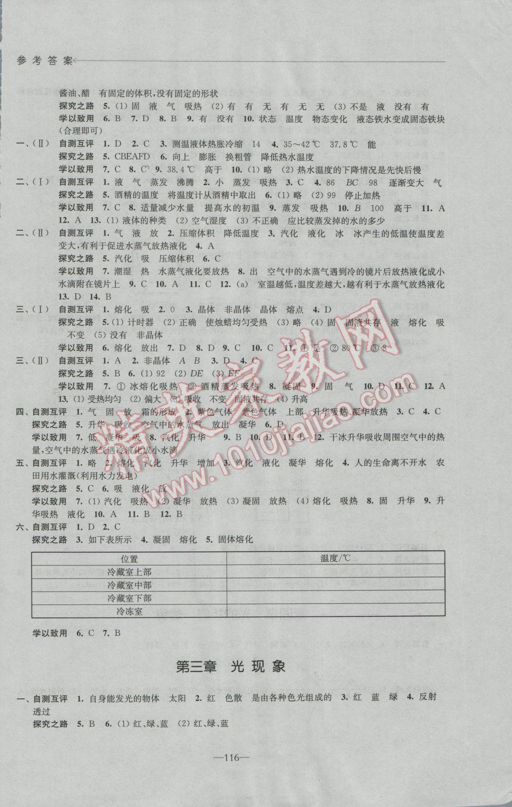 2016年學(xué)習(xí)與評價(jià)八年級物理上冊蘇科版江蘇鳳凰教育出版社 第1頁