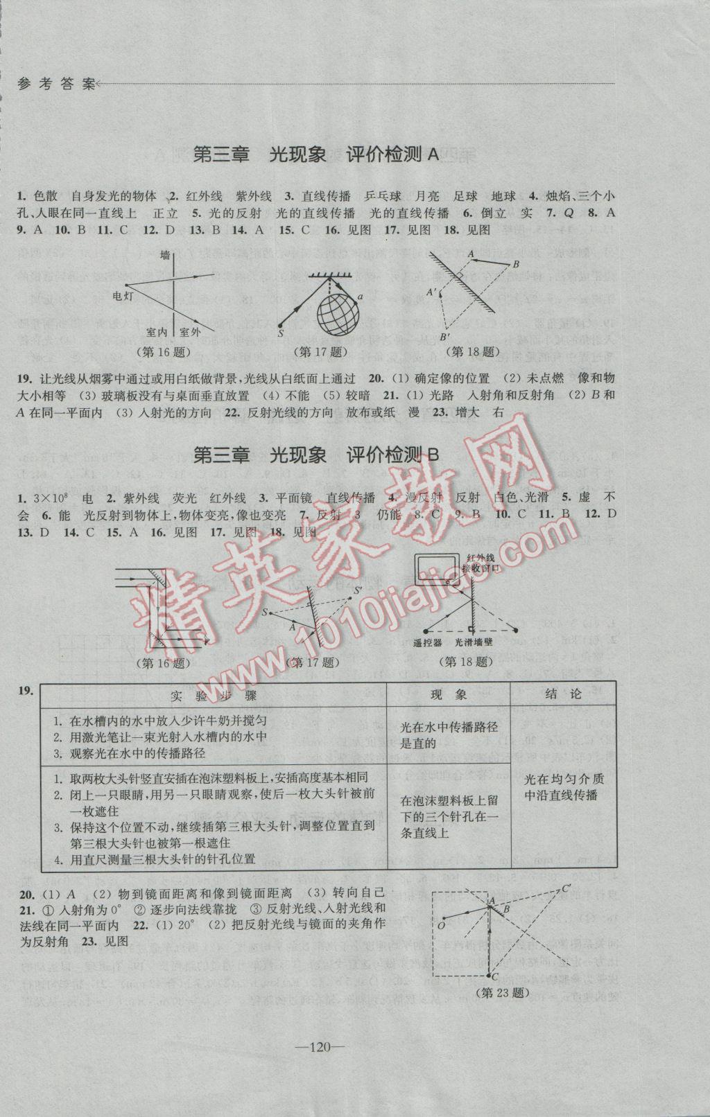 2016年學習與評價八年級物理上冊蘇科版江蘇鳳凰教育出版社 第6頁