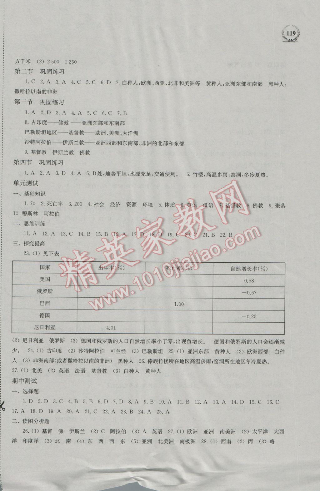 2016年探究與訓(xùn)練七年級(jí)地理上冊(cè) 第3頁(yè)