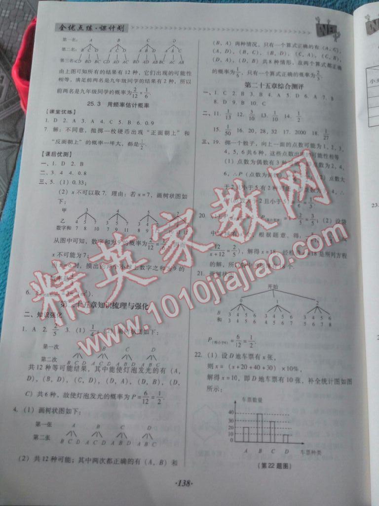 2016年全优点练课计划九年级数学上册人教版 第70页