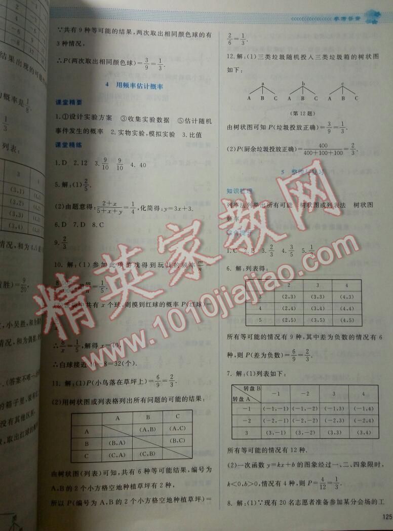 2016年課堂精練九年級數(shù)學(xué)上冊北師大版山西專版 第106頁