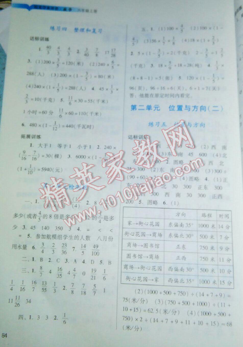 2016年陽(yáng)光學(xué)業(yè)評(píng)價(jià)六年級(jí)數(shù)學(xué)上冊(cè)人教版 第1頁(yè)