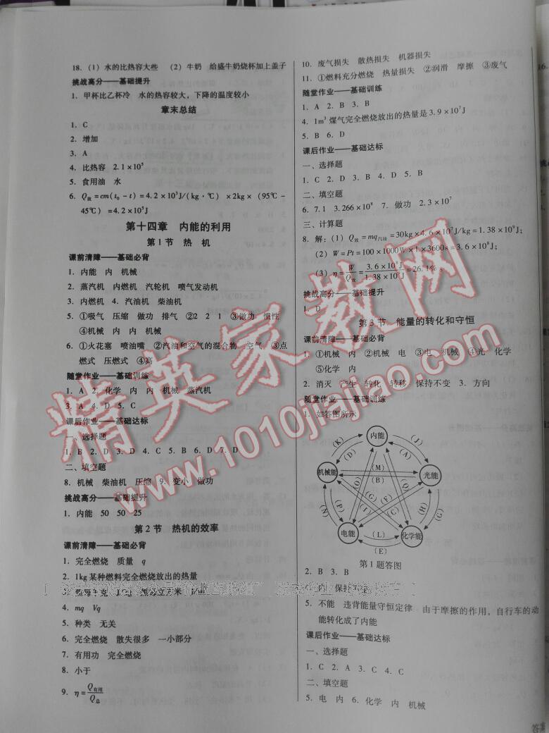 2016年勝券在握打好基礎(chǔ)金牌作業(yè)本九年級(jí)物理上冊(cè)人教版 第26頁(yè)