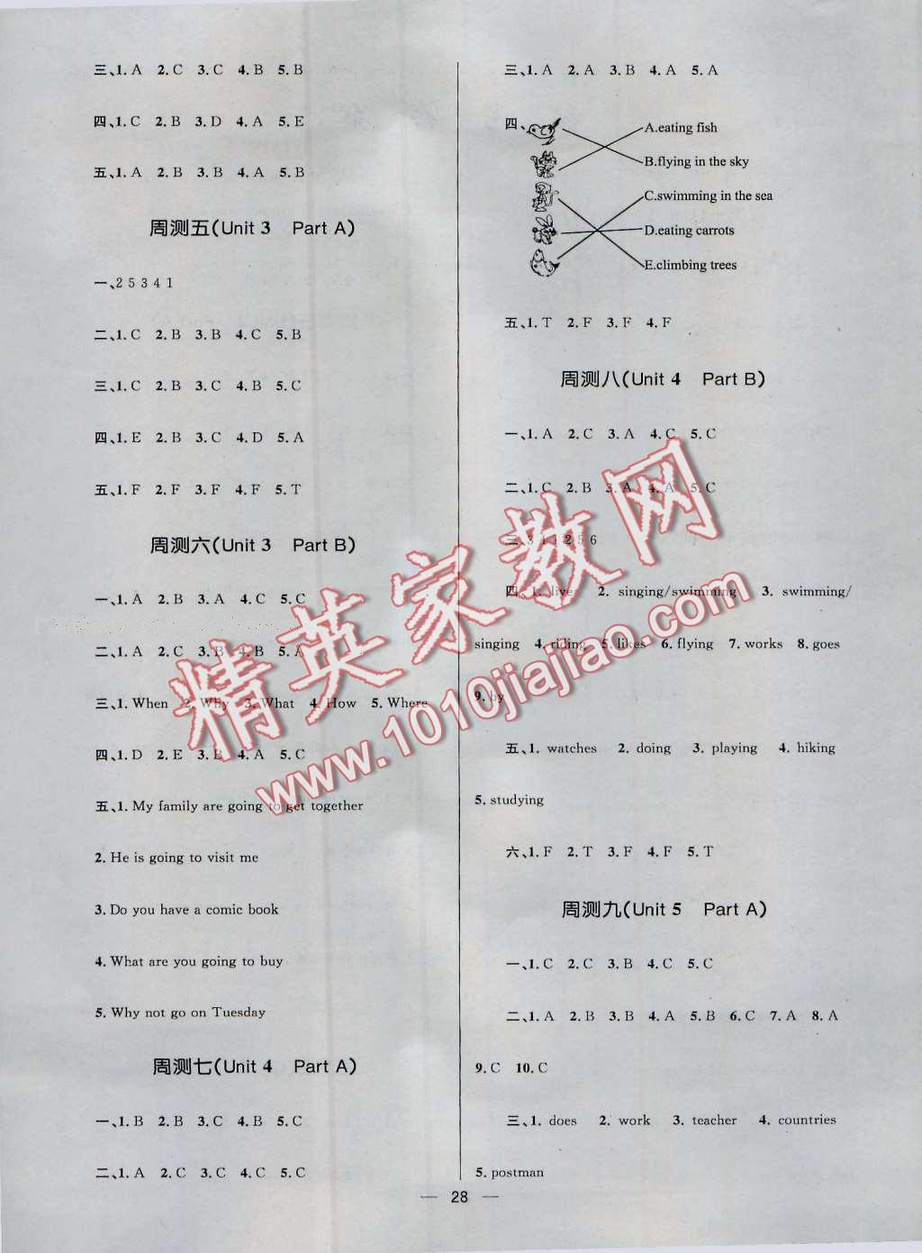 2016年天天100分小學(xué)優(yōu)化測試卷六年級英語上冊人教版 第4頁