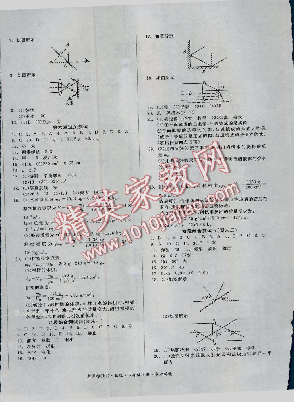 2016年全品小復(fù)習(xí)八年級(jí)物理上冊(cè)人教版 第4頁(yè)