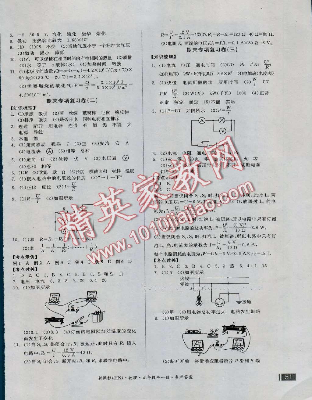 2016年全品小復(fù)習(xí)九年級物理全一冊滬科版 第6頁