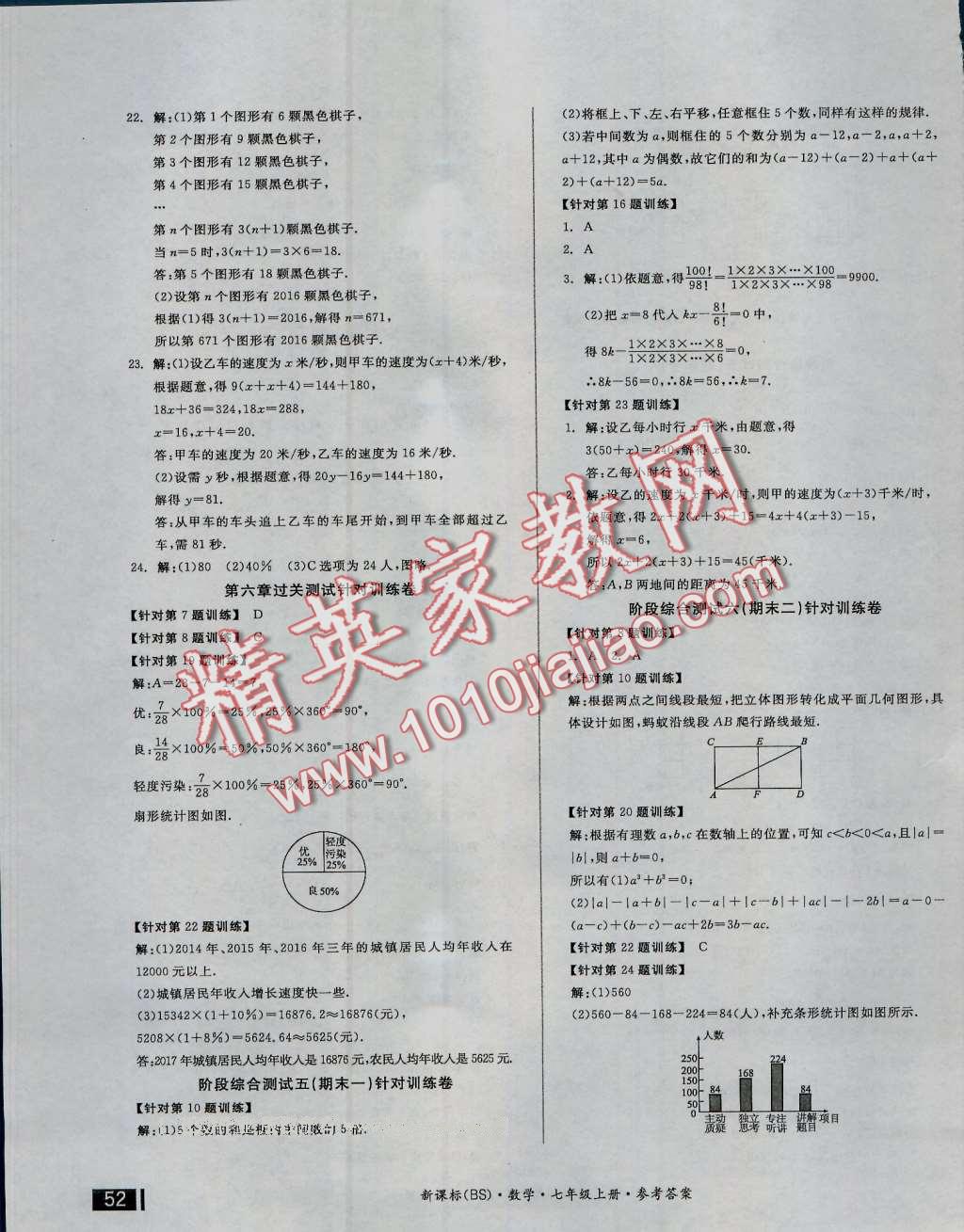 2016年全品小复习七年级数学上册北师大版 第15页