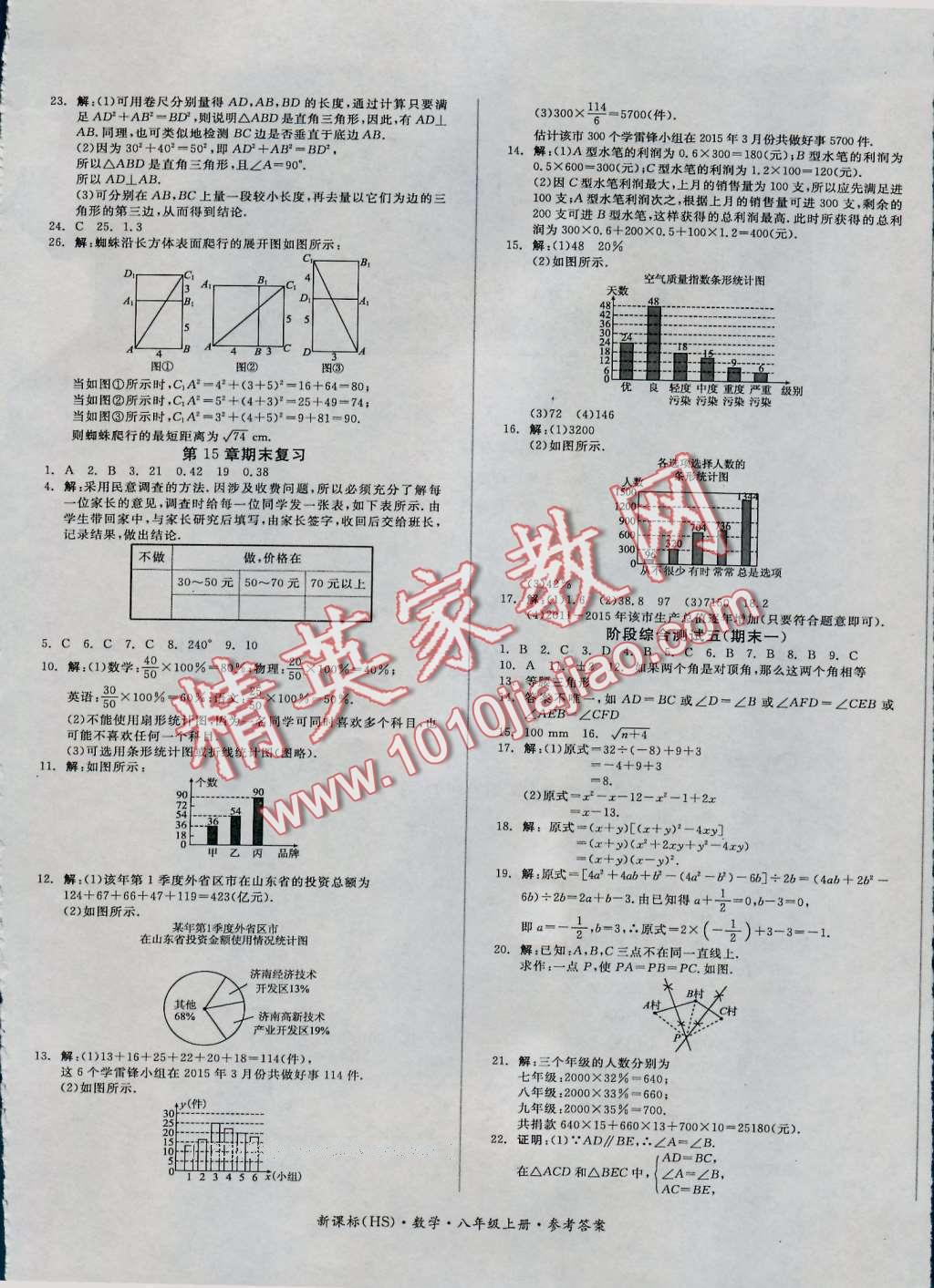 2016年全品小復(fù)習(xí)八年級數(shù)學(xué)上冊華師大版 第9頁