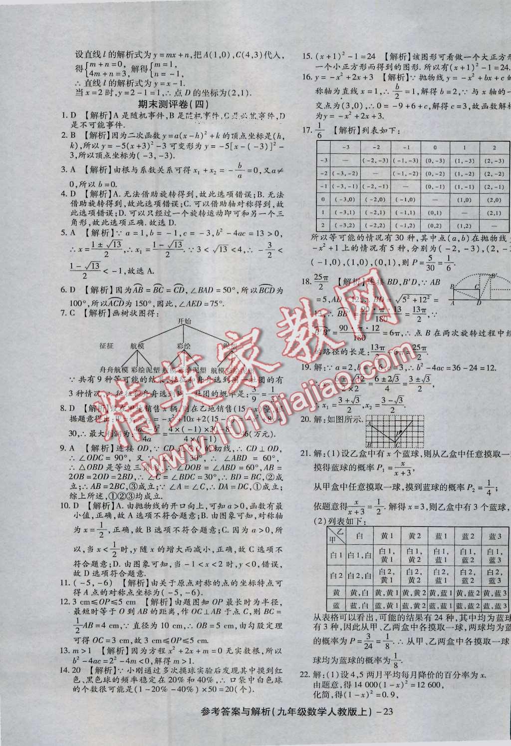 2016年練考通全優(yōu)卷九年級數(shù)學上冊人教版 第23頁