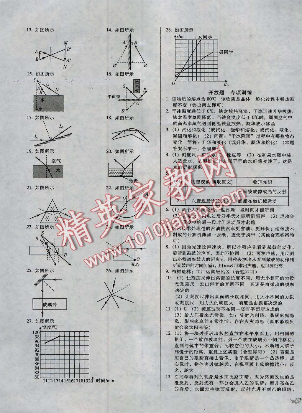 2016年單元加期末復(fù)習(xí)與測(cè)試八年級(jí)物理上冊(cè)北師大版 第7頁(yè)