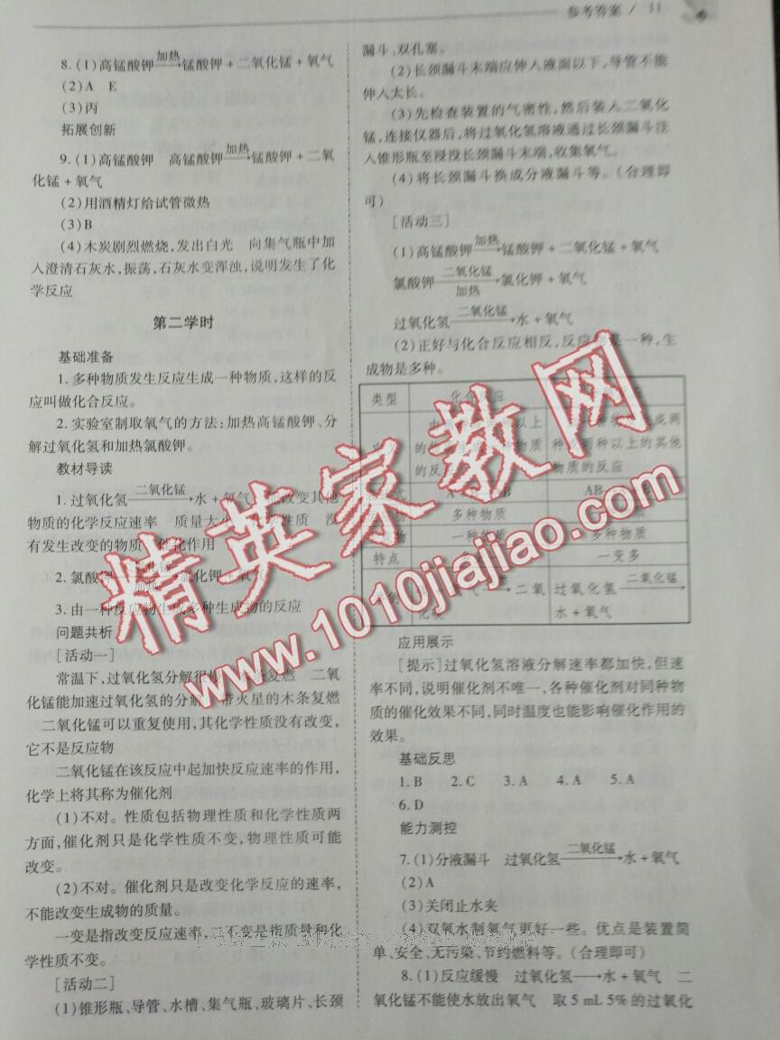 2016年新課程問題解決導(dǎo)學(xué)方案九年級(jí)化學(xué)上冊(cè)人教版 第64頁(yè)