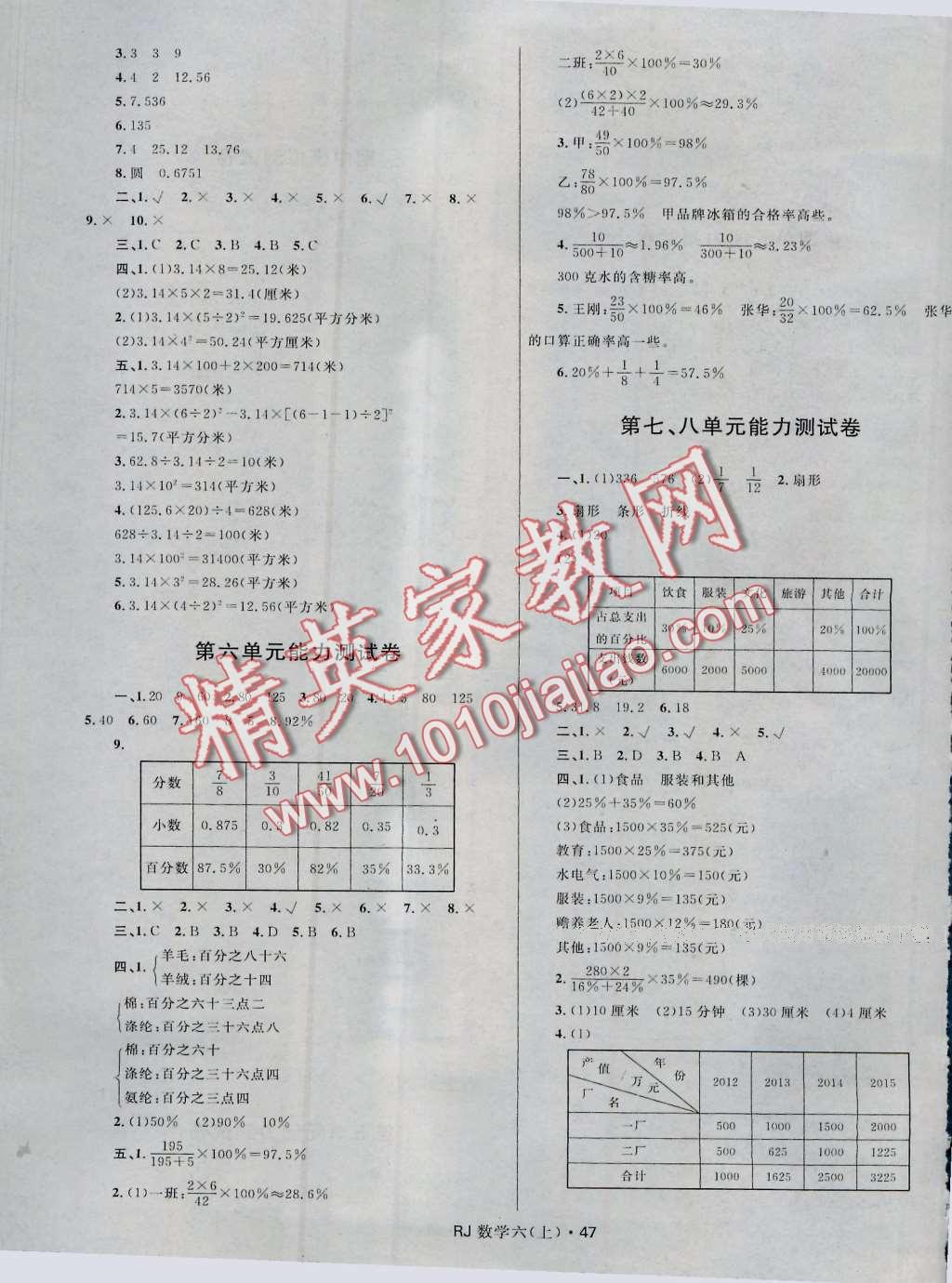 2016年天天100分小學優(yōu)化測試卷六年級數(shù)學上冊人教版 第3頁