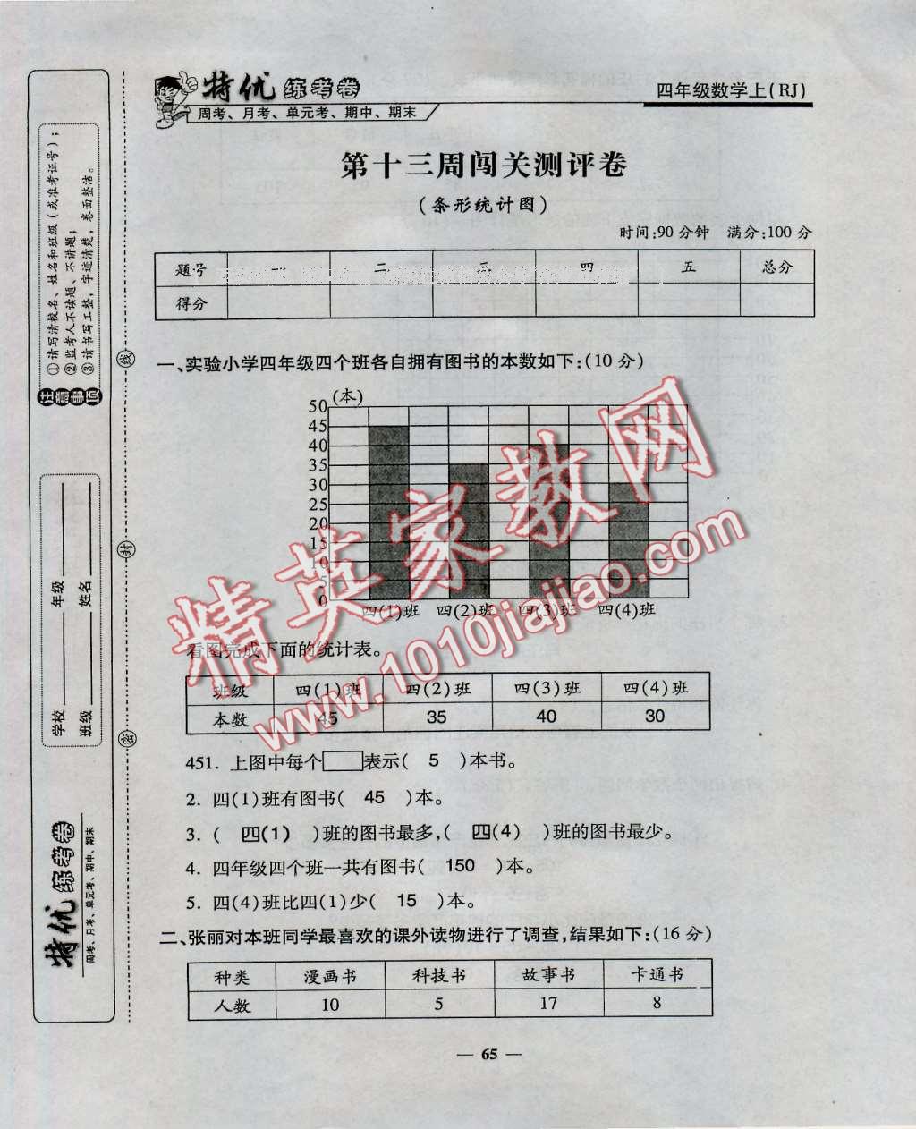 2016年特优练考卷四年级数学上册人教版 第65页