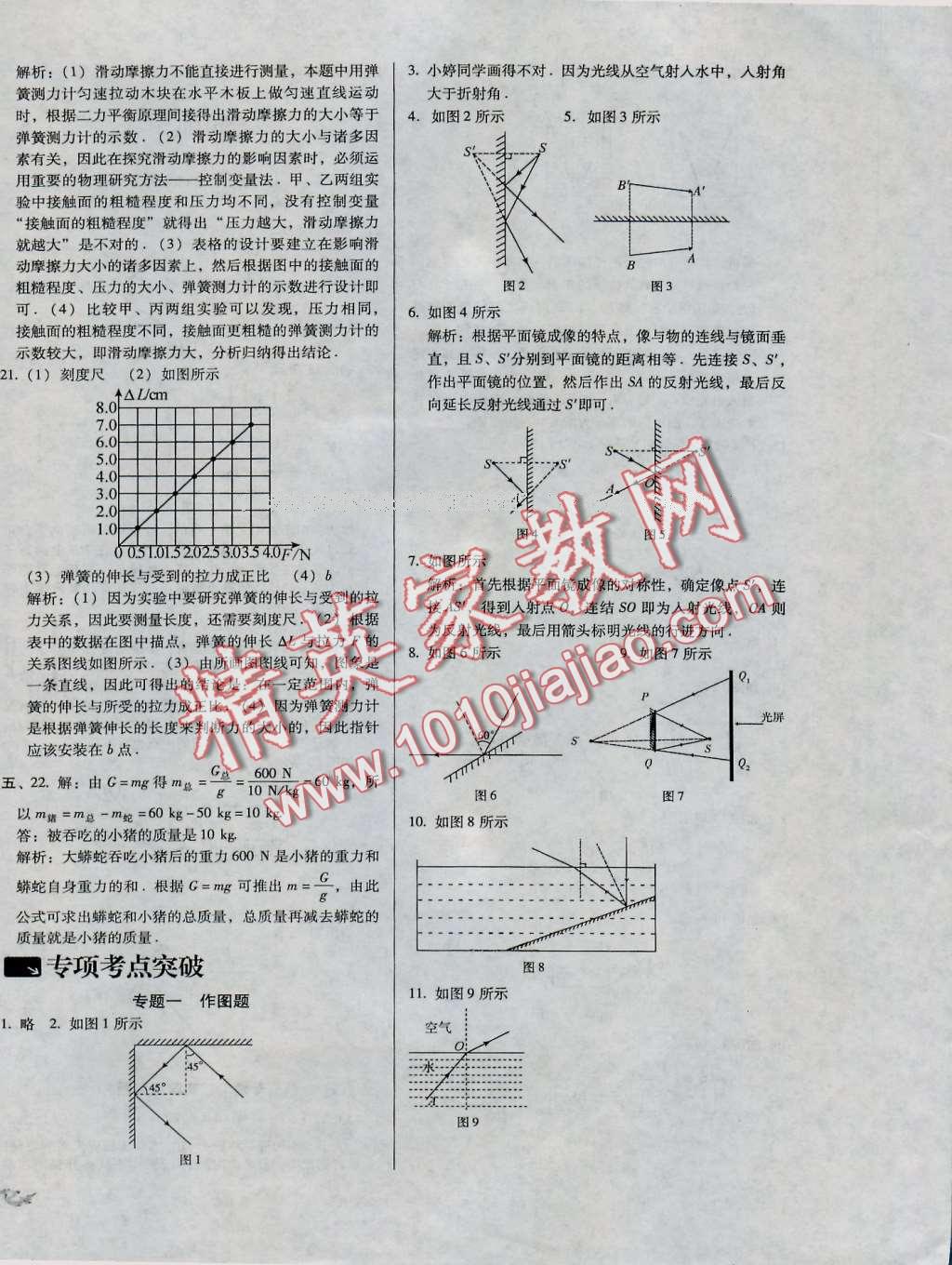 2016年单元加期末复习与测试八年级物理上册沪科版 第11页