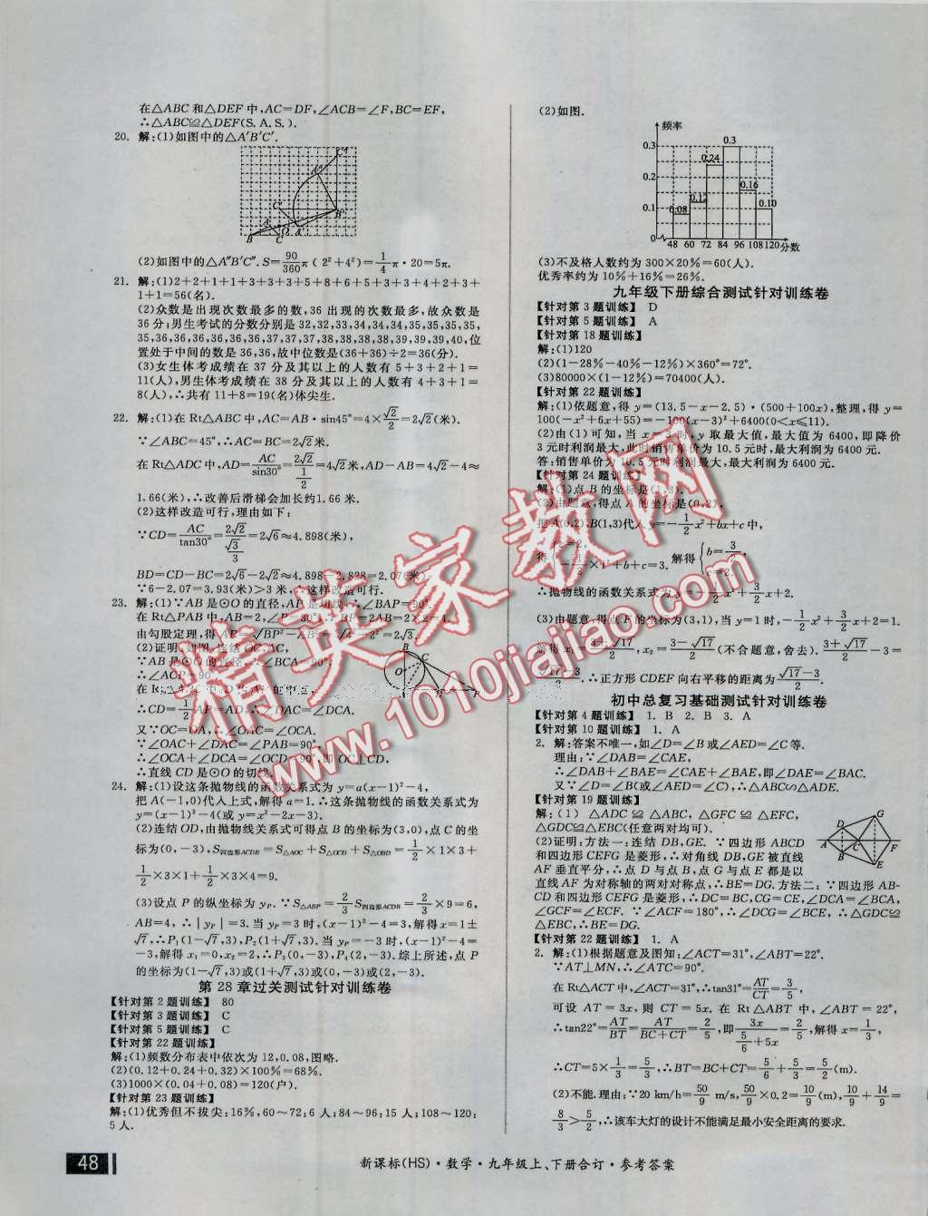 2016年全品小復(fù)習(xí)九年級數(shù)學(xué)上下冊合訂華師大版 第11頁